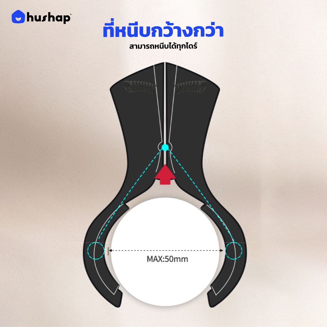 ขาตั้งไดร์เป่าผม แบบตั้งพื้น หมุนได้ 360° ปรับระดับความสูงได้ รองรับไดร์ Universal
