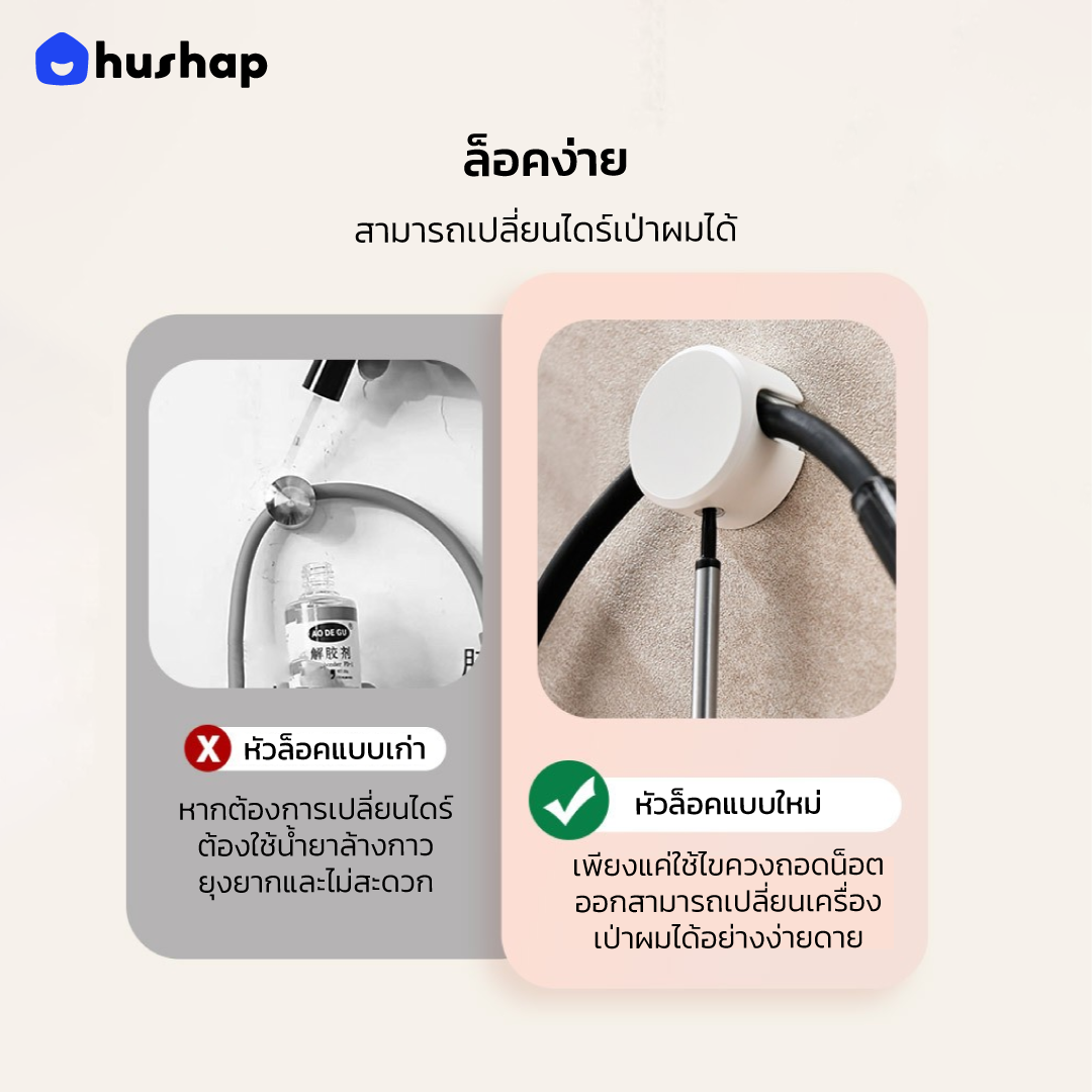 ที่วางไดร์ติดผนัง รุ่น BB-02B + หัวล็อคกันขโมย รองรับ ไดร์เปาผม Universal เหมาะสำหรับโรงแรม