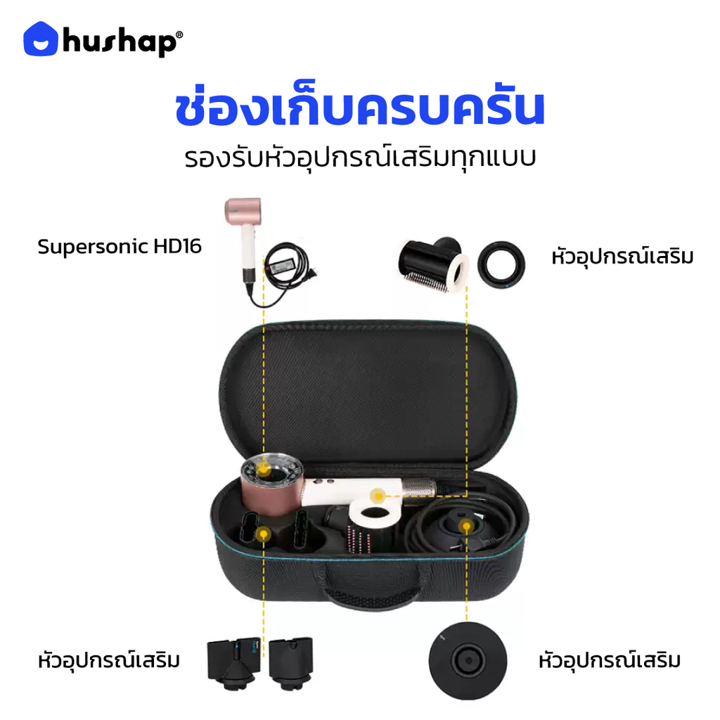 กระเป๋าเก็บไดร์ เคสแข็งแรง กันกระแทก กันน้ำ พกพาสะดวก รองรับ Dyson Supersonic HD08 ,HD15, HD16 (แบบที่ 1)