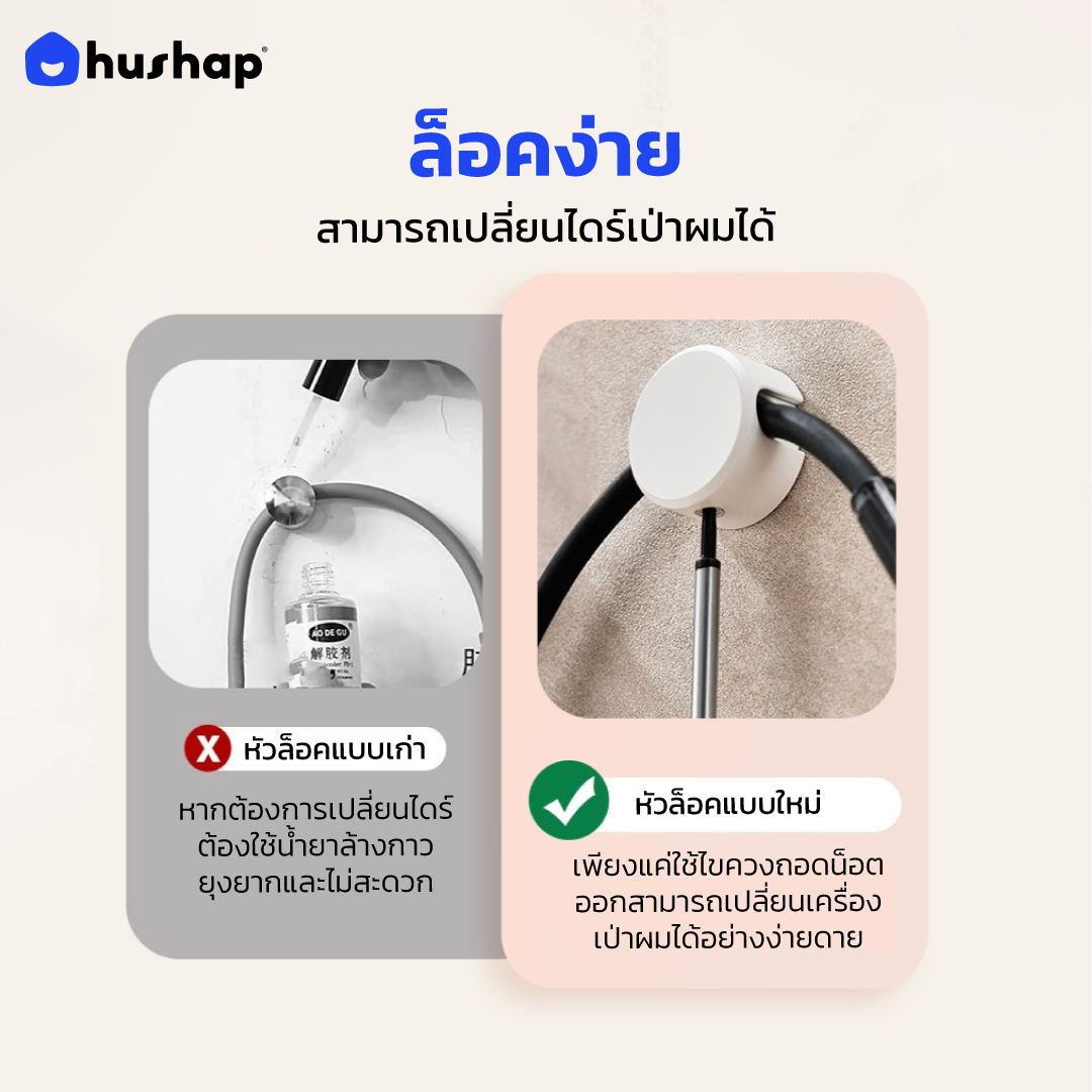 ที่วางไดร์ติดผนัง + หัวล็อคกันขโมย รุ่น BB-02 สำหรับ Dyson Dreame Xiaomi Laifen